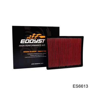 Frosty Force: Bộ lọc không khí lạnh cho hiệu suất vượt trội cho Skoda Superb 1.6/1.8/2.0/2.5